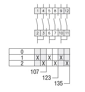 GN200107O Part Image. Manufactured by Lovato Electric.