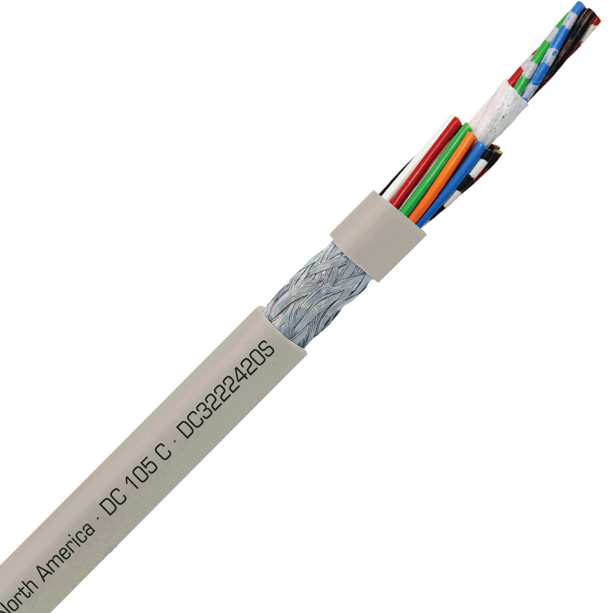 SAB DC3222420S DC 105 C - 24 AWG/20c, shielded flexible oil resistant data cable, UL, CSA, CE, RoHS SAB DC3222420S DC 105 C - 24 AWG/20c, shielded flexible oil resistant data cable, UL, CSA, CE, RoHS