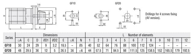 GF1066U Part Image. Manufactured by Lovato Electric.