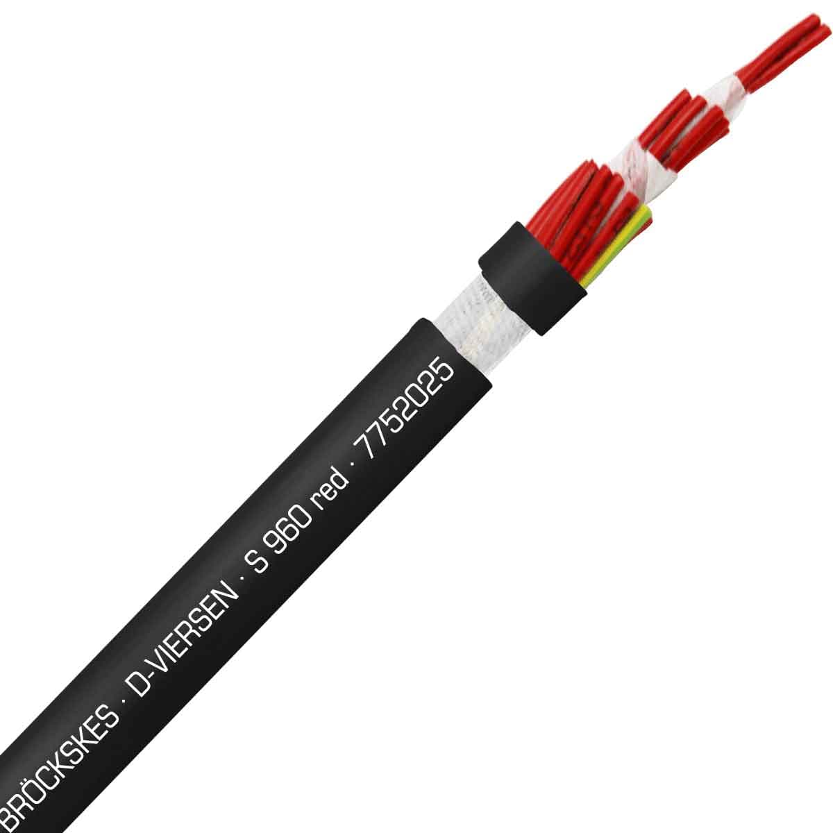 SAB 7752025 S 960 - 20 AWG/25c, oil resistant continuous flex PVC control cable for small bending radius, UL, CSA, CE, RoHS SAB 7752025 S 960 - 20 AWG/25c, oil resistant continuous flex PVC control cable for small bending radius, UL, CSA, CE, RoHS