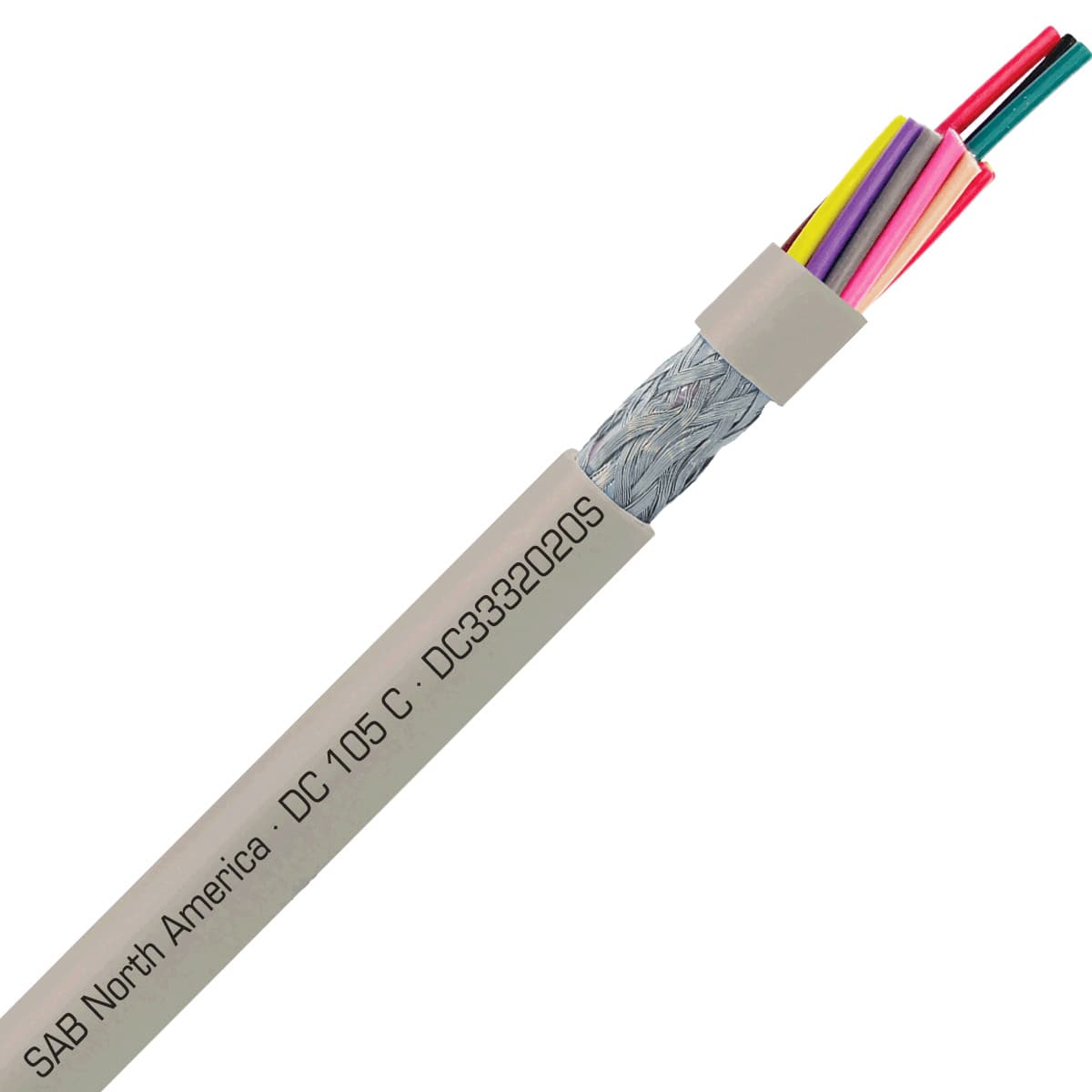 SAB DC3332020S DC 105 C - 20 AWG/20c, shielded flexible oil resistant data cable, UL, CSA, CE, RoHS SAB DC3332020S DC 105 C - 20 AWG/20c, shielded flexible oil resistant data cable, UL, CSA, CE, RoHS