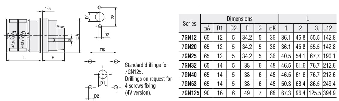 Lovato Electric 7GN12525U65 7GN12525U65 Lovato - Rotary cam switch 7GN series, 1-phase motor reversing switch with spring return 125A, for front mounting with red/yellow handle padlockable in 0 and protection covers, front plate 90X90mm Lovato Electric 7GN12525U65 7GN12525U65 Lovato - Rotary cam switch 7GN series, 1-phase motor reversing switch with spring return 125A, for front mounting with red/yellow handle padlockable in 0 and protection covers, front plate 90X90mm