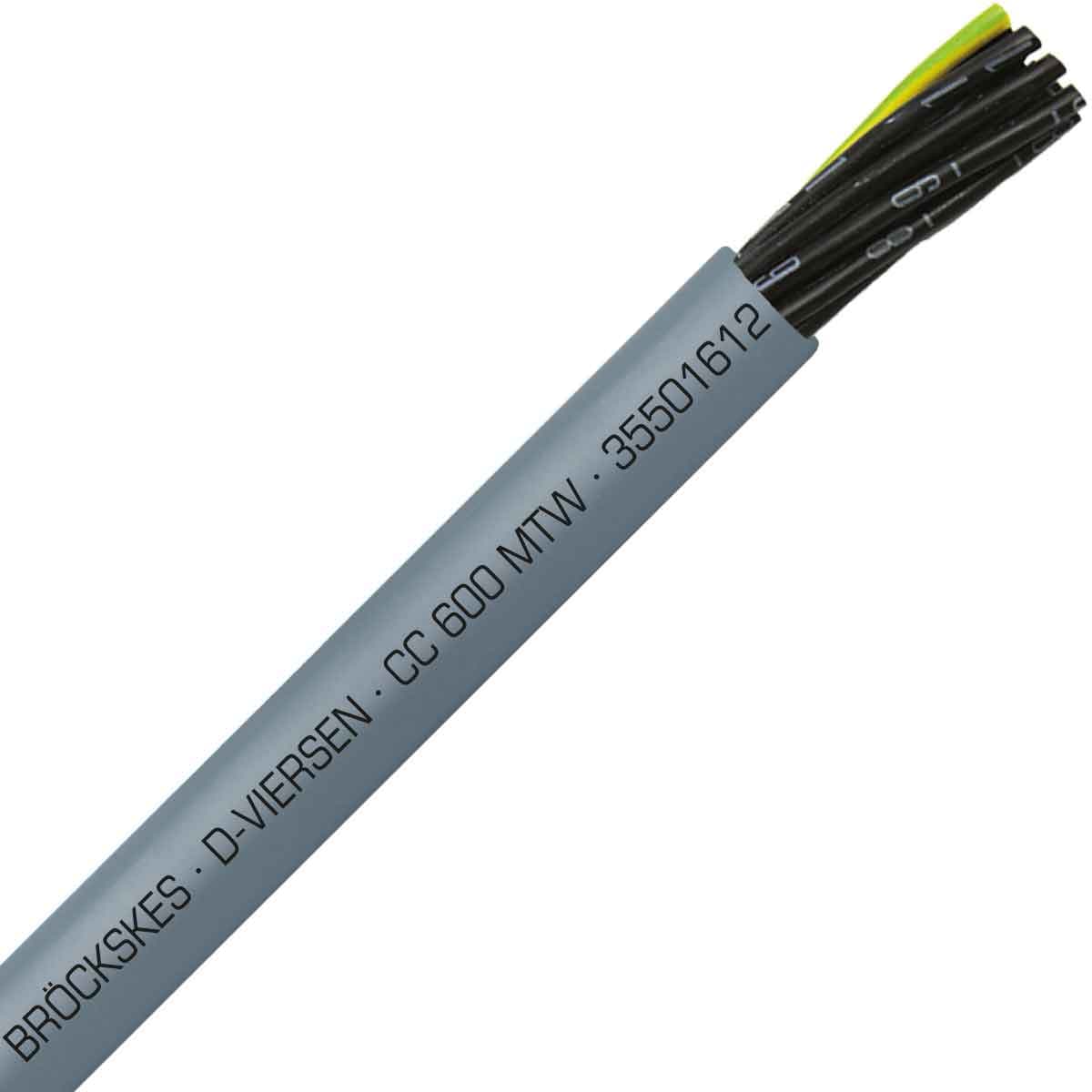 SAB 35501612 CC 600 MTW - 16 AWG/12c, oil resistant PVC flexible control cable, UL, CSA, CE, RoHS SAB 35501612 CC 600 MTW - 16 AWG/12c, oil resistant PVC flexible control cable, UL, CSA, CE, RoHS