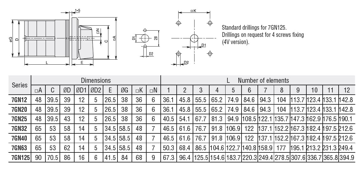 Lovato Electric 7GN6352U 7GN6352U Lovato - Rotary cam switch 7GN series, changeover switch 2 poles 63A, for front mounting with black handle, front plate 65X65mm Lovato Electric 7GN6352U 7GN6352U Lovato - Rotary cam switch 7GN series, changeover switch 2 poles 63A, for front mounting with black handle, front plate 65X65mm
