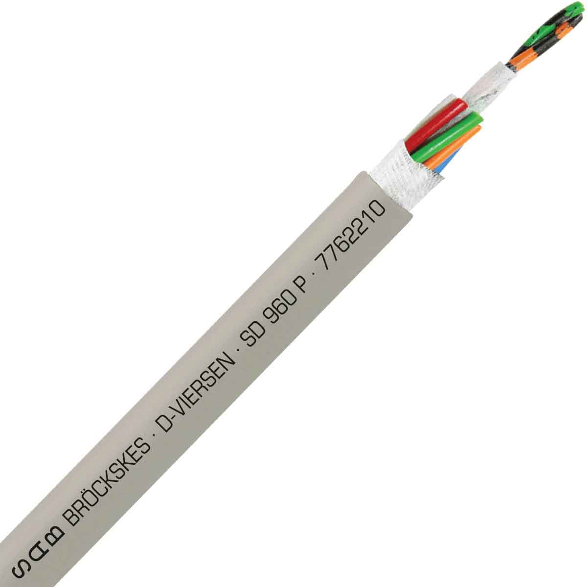 SAB 7762210 SD 960 P - 22 AWG/10c, tear & oil resistant continuous flex PUR data cable, UL, CSA, CE, RoHS SAB 7762210 SD 960 P - 22 AWG/10c, tear & oil resistant continuous flex PUR data cable, UL, CSA, CE, RoHS