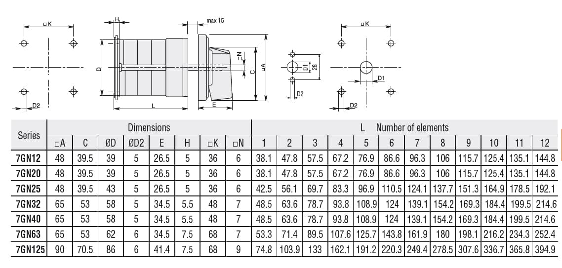 Lovato Electric 7GN2056O 7GN2056O Lovato - Rotary cam switch 7GN series, changeover switch without 0, 3 poles 20A, for rear mounting with black handle, front plate 48X48mm Lovato Electric 7GN2056O 7GN2056O Lovato - Rotary cam switch 7GN series, changeover switch without 0, 3 poles 20A, for rear mounting with black handle, front plate 48X48mm