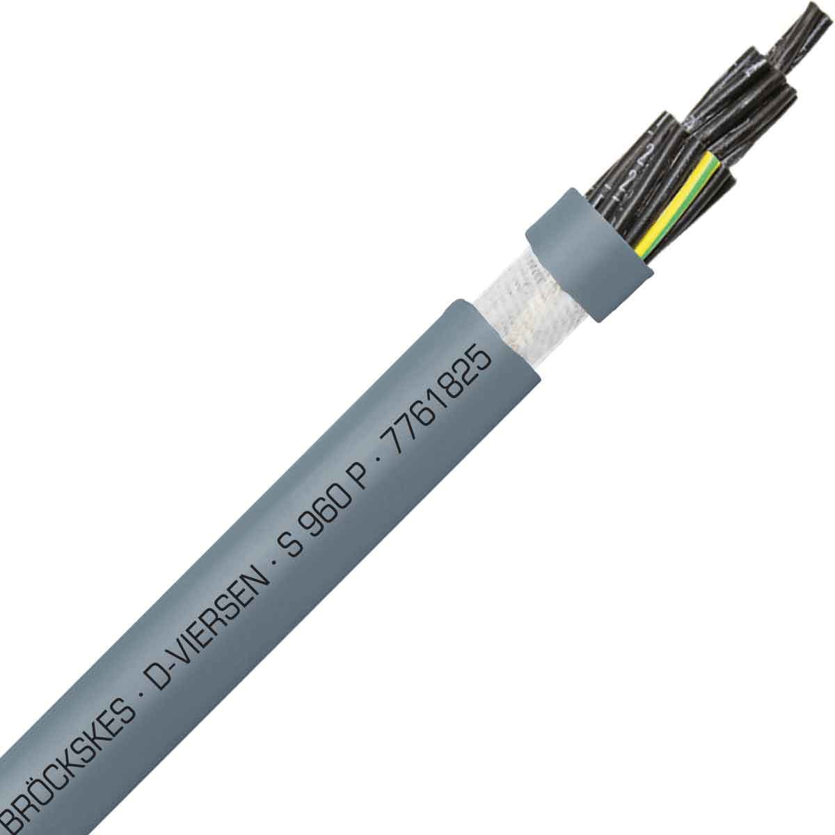 SAB 7761825 S 960 P - 18 AWG/25c, tear & oil resistant continuous flex PUR control cable, UL, CSA, CE, RoHS SAB 7761825 S 960 P - 18 AWG/25c, tear & oil resistant continuous flex PUR control cable, UL, CSA, CE, RoHS