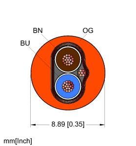 ORA,PVC,2X18,S-FDB,ITCERDB,MS40,FF Part Image. Manufactured by Turck.