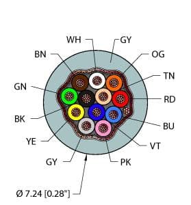 Turck GRY,PVC,12X24,S-FDB,AWM GRY,PVC,12X24,S-FDB,AWM Turck - GRY,PVC,12X24,S-FDB,AWM General Purpose Cable, Reelfast™ Bulk Cable Turck GRY,PVC,12X24,S-FDB,AWM GRY,PVC,12X24,S-FDB,AWM Turck - GRY,PVC,12X24,S-FDB,AWM General Purpose Cable, Reelfast™ Bulk Cable