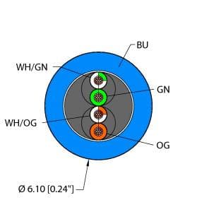 BLU,TPE,2UTPX24,CM,EN,CAT5E,SND Part Image. Manufactured by Turck.