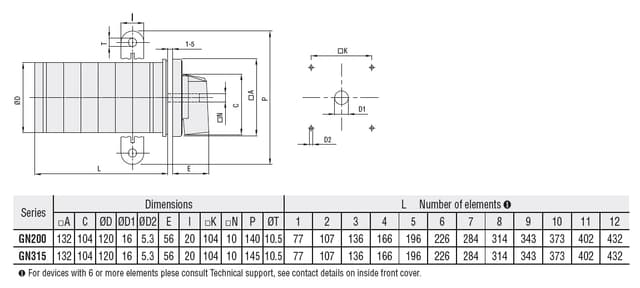 GN200136U Part Image. Manufactured by Lovato Electric.