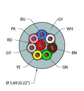 Turck GRY,PVC,8X24,AWM GRY,PVC,8X24,AWM Turck - GRY,PVC,8X24,AWM General Purpose Cable, Reelfast™ Bulk Cable Turck GRY,PVC,8X24,AWM GRY,PVC,8X24,AWM Turck - GRY,PVC,8X24,AWM General Purpose Cable, Reelfast™ Bulk Cable