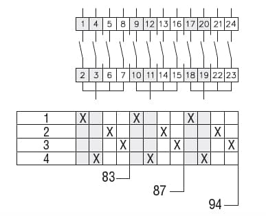 Lovato Electric GX3287O GX3287O Lovato - Rotary cam switch GX series, multi-step 1-2-3-4, 2 poles 32A, for rear mounting with black handle, front plate 65X65mm Lovato Electric GX3287O GX3287O Lovato - Rotary cam switch GX series, multi-step 1-2-3-4, 2 poles 32A, for rear mounting with black handle, front plate 65X65mm