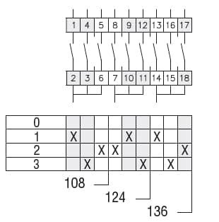 Lovato Electric GN200108O GN200108O Lovato - Rotary cam switch GN series, multi-step 0-1-2-3, 1 pole 200A, for rear mounting with black handle, front plate 132X132mm Lovato Electric GN200108O GN200108O Lovato - Rotary cam switch GN series, multi-step 0-1-2-3, 1 pole 200A, for rear mounting with black handle, front plate 132X132mm