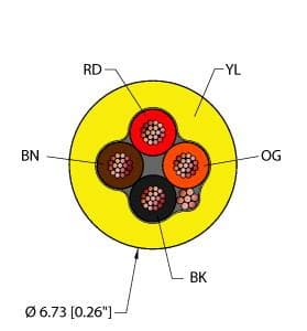 Turck YEL,PVC,4X18,S-DF,ITC YEL,PVC,4X18,S-DF,ITC Turck - YEL,PVC,4X18,S-DF,ITC Instrumentation Tray Cable, Reelfast™ Bulk Cable Turck YEL,PVC,4X18,S-DF,ITC YEL,PVC,4X18,S-DF,ITC Turck - YEL,PVC,4X18,S-DF,ITC Instrumentation Tray Cable, Reelfast™ Bulk Cable