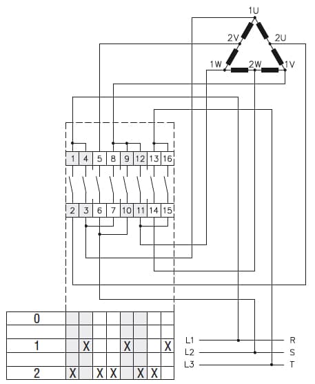 Lovato Electric GN20019O GN20019O Lovato - Rotary cam switch GN series, Dahlander motor control switch 0-1-2, 200A, for rear mounting with black handle, front plate 132X132mm Lovato Electric GN20019O GN20019O Lovato - Rotary cam switch GN series, Dahlander motor control switch 0-1-2, 200A, for rear mounting with black handle, front plate 132X132mm