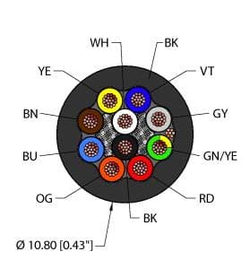 Turck BLK,PVC,10X18,S-DF,ITC,MSHA BLK,PVC,10X18,S-DF,ITC,MSHA Turck - BLK,PVC,10X18,S-DF,ITC,MSHA Instrumentation Tray Cable, Reelfast™ Bulk Cable Turck BLK,PVC,10X18,S-DF,ITC,MSHA BLK,PVC,10X18,S-DF,ITC,MSHA Turck - BLK,PVC,10X18,S-DF,ITC,MSHA Instrumentation Tray Cable, Reelfast™ Bulk Cable