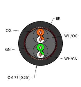BLK,TPE,2UTPX24,S-BF,FL,CM,EN,CAT5E,SND Part Image. Manufactured by Turck.