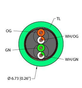 Turck TEA,TPE,2UTPX24,S-BF,FL,CM,EN,CAT5E,SND TEA,TPE,2UTPX24,S-BF,FL,CM,EN,CAT5E,SND Turck - TEA,TPE,2UTPX24,S-BF,FL,CM,EN,CAT5E,SND Industrial Ethernet Cable, Reelfast™ Bulk Cable Turck TEA,TPE,2UTPX24,S-BF,FL,CM,EN,CAT5E,SND TEA,TPE,2UTPX24,S-BF,FL,CM,EN,CAT5E,SND Turck - TEA,TPE,2UTPX24,S-BF,FL,CM,EN,CAT5E,SND Industrial Ethernet Cable, Reelfast™ Bulk Cable