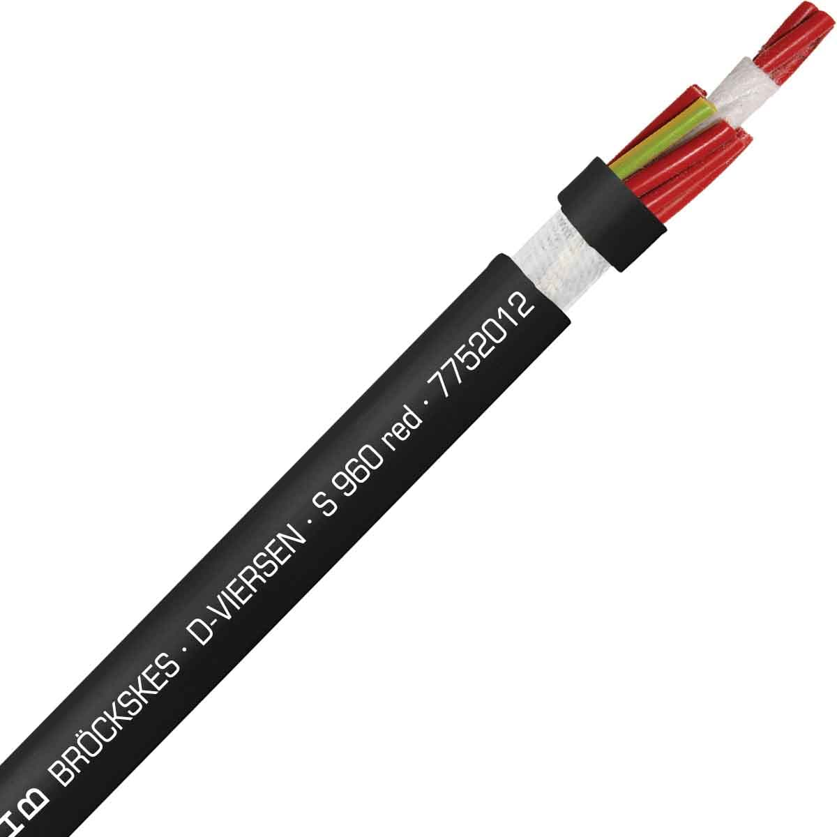 SAB 7752012 S 960 - 20 AWG/12c, oil resistant continuous flex PVC control cable for small bending radius, UL, CSA, CE, RoHS SAB 7752012 S 960 - 20 AWG/12c, oil resistant continuous flex PVC control cable for small bending radius, UL, CSA, CE, RoHS