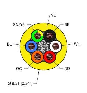 YEL,TPE,6X16,AWM,FL20,CTRACK Part Image. Manufactured by Turck.