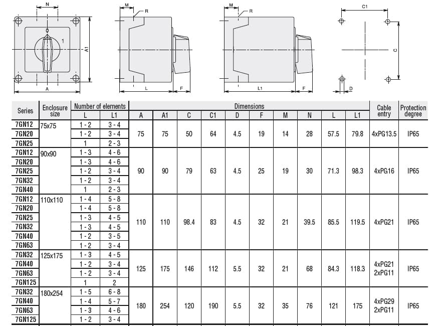Lovato Electric 7GN3284P 7GN3284P Lovato - Enclosed rotary cam switch 7GN series, multi-step 1-2-3-4-5, 1 pole 32A in plastic enclosure 90X90mm with black handle Lovato Electric 7GN3284P 7GN3284P Lovato - Enclosed rotary cam switch 7GN series, multi-step 1-2-3-4-5, 1 pole 32A in plastic enclosure 90X90mm with black handle