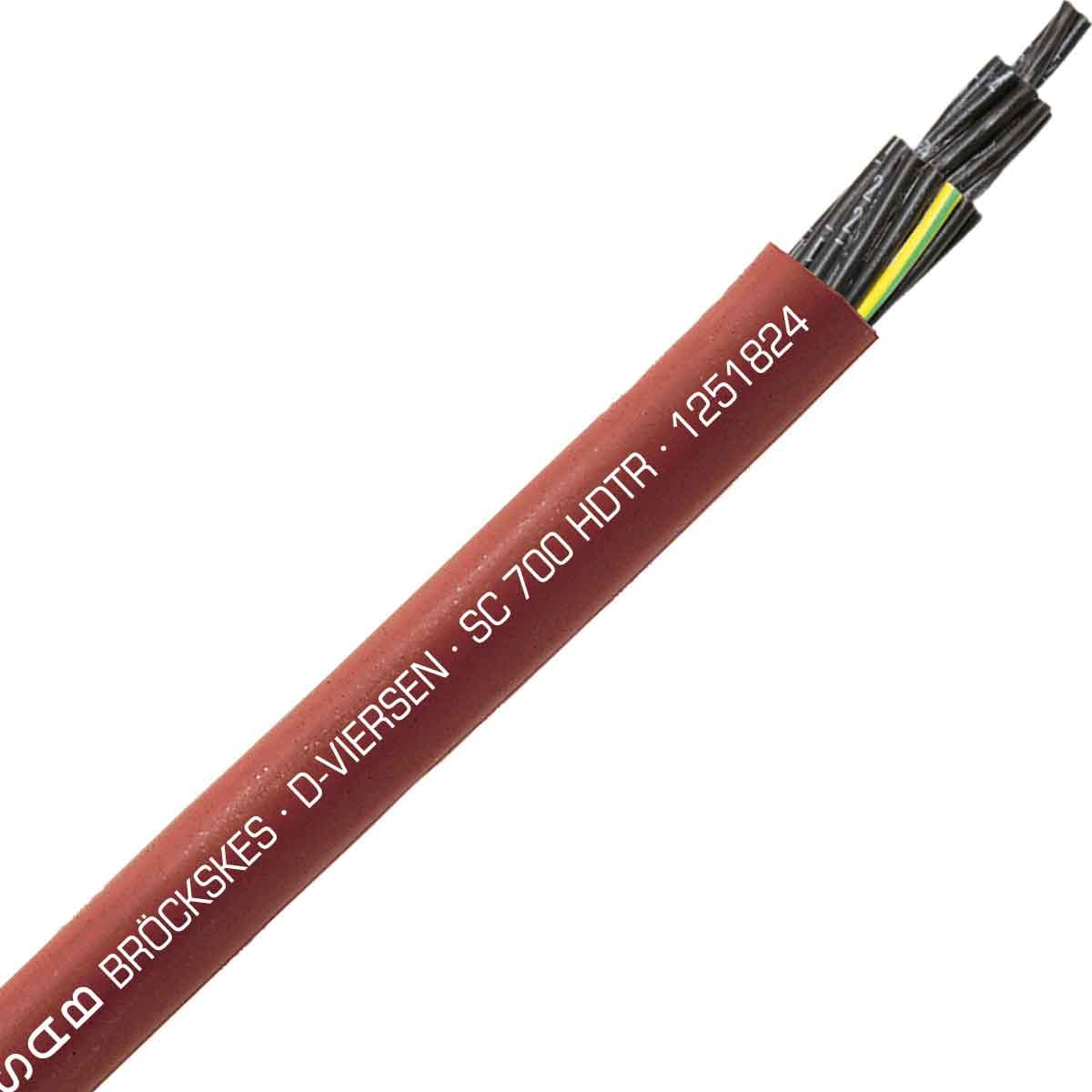 SAB 1251824 SC 700 HDTR - 18 AWG/24c, halogen-free high temperature silicone cable, UL, CSA, CE, RoHS SAB 1251824 SC 700 HDTR - 18 AWG/24c, halogen-free high temperature silicone cable, UL, CSA, CE, RoHS