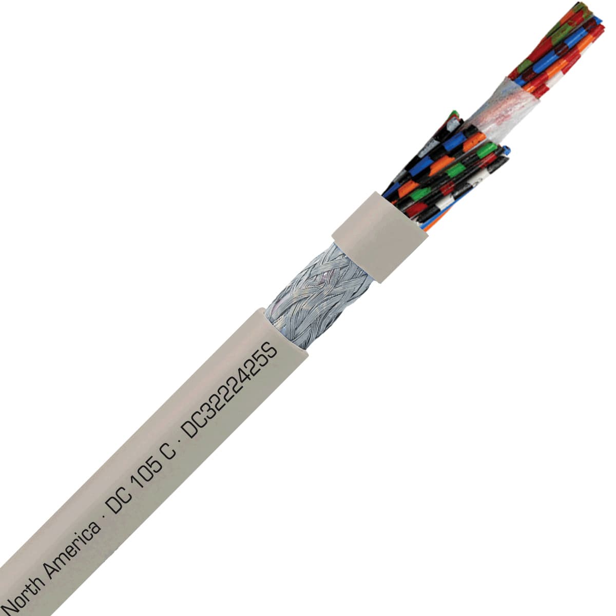 SAB DC3222425S DC 105 C - 24 AWG/25c, shielded flexible oil resistant data cable, UL, CSA, CE, RoHS SAB DC3222425S DC 105 C - 24 AWG/25c, shielded flexible oil resistant data cable, UL, CSA, CE, RoHS