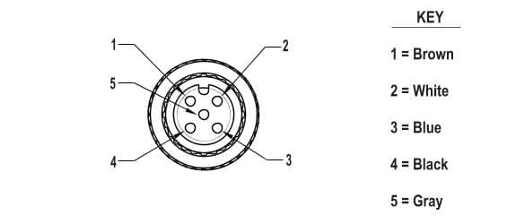 DEE2R-51D Part Image. Manufactured by Banner.
