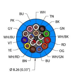 BLU,PVC,16X22,ITC Part Image. Manufactured by Turck.