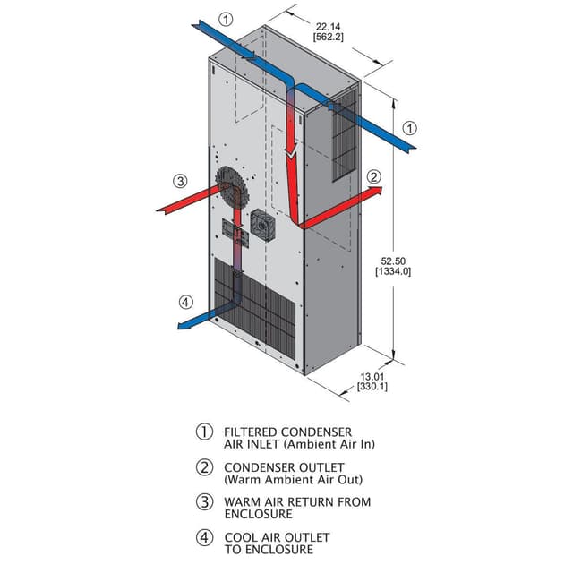 W3NA6C18DP53L Part Image. Manufactured by Hubbell.