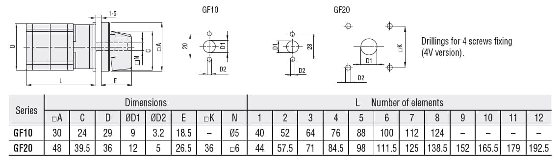 Lovato Electric GF1005U GF1005U Lovato - Rotary cam switch GF series, ON-OFF switch 1 pole 10A, for front mounting with black handle, front plate 30X30mm Lovato Electric GF1005U GF1005U Lovato - Rotary cam switch GF series, ON-OFF switch 1 pole 10A, for front mounting with black handle, front plate 30X30mm