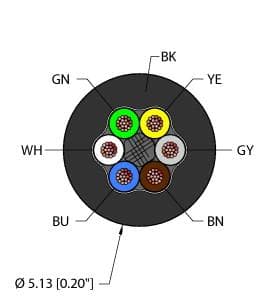 Turck BLK,TPE,6X24,AWM,FL20,CTRACK BLK,TPE,6X24,AWM,FL20,CTRACK Turck - BLK,TPE,6X24,AWM,FL20,CTRACK Flexlife™ Cable, Reelfast™ Bulk Cable Turck BLK,TPE,6X24,AWM,FL20,CTRACK BLK,TPE,6X24,AWM,FL20,CTRACK Turck - BLK,TPE,6X24,AWM,FL20,CTRACK Flexlife™ Cable, Reelfast™ Bulk Cable