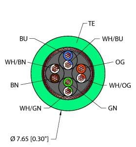 Turck TEA,TPE,4UTPX24,S-BF,CM,FL,EN,CAT5E,SND TEA,TPE,4UTPX24,S-BF,CM,FL,EN,CAT5E,SND Turck - TEA,TPE,4UTPX24,S-BF,CM,FL,EN,CAT5E,SND Industrial Ethernet Cable, Reelfast™ Bulk Cable Turck TEA,TPE,4UTPX24,S-BF,CM,FL,EN,CAT5E,SND TEA,TPE,4UTPX24,S-BF,CM,FL,EN,CAT5E,SND Turck - TEA,TPE,4UTPX24,S-BF,CM,FL,EN,CAT5E,SND Industrial Ethernet Cable, Reelfast™ Bulk Cable