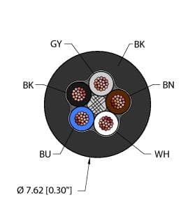 Turck RF52520,BLK,PVC,5X18,ITC,FL RF52520,BLK,PVC,5X18,ITC,FL Turck - RF52520,BLK,PVC,5X18,ITC,FL Instrumentation Tray Cable, Reelfast™ Bulk Cable Turck RF52520,BLK,PVC,5X18,ITC,FL RF52520,BLK,PVC,5X18,ITC,FL Turck - RF52520,BLK,PVC,5X18,ITC,FL Instrumentation Tray Cable, Reelfast™ Bulk Cable
