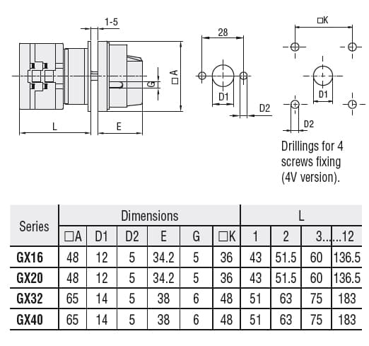 Lovato Electric GX2007U25 GX2007U25 Lovato - Rotary cam switch GX series, ON-OFF switch 3 poles 20A, for front mounting with red/yellow handle padlockable in 0 and protection covers, front plate 48X48mm Lovato Electric GX2007U25 GX2007U25 Lovato - Rotary cam switch GX series, ON-OFF switch 3 poles 20A, for front mounting with red/yellow handle padlockable in 0 and protection covers, front plate 48X48mm