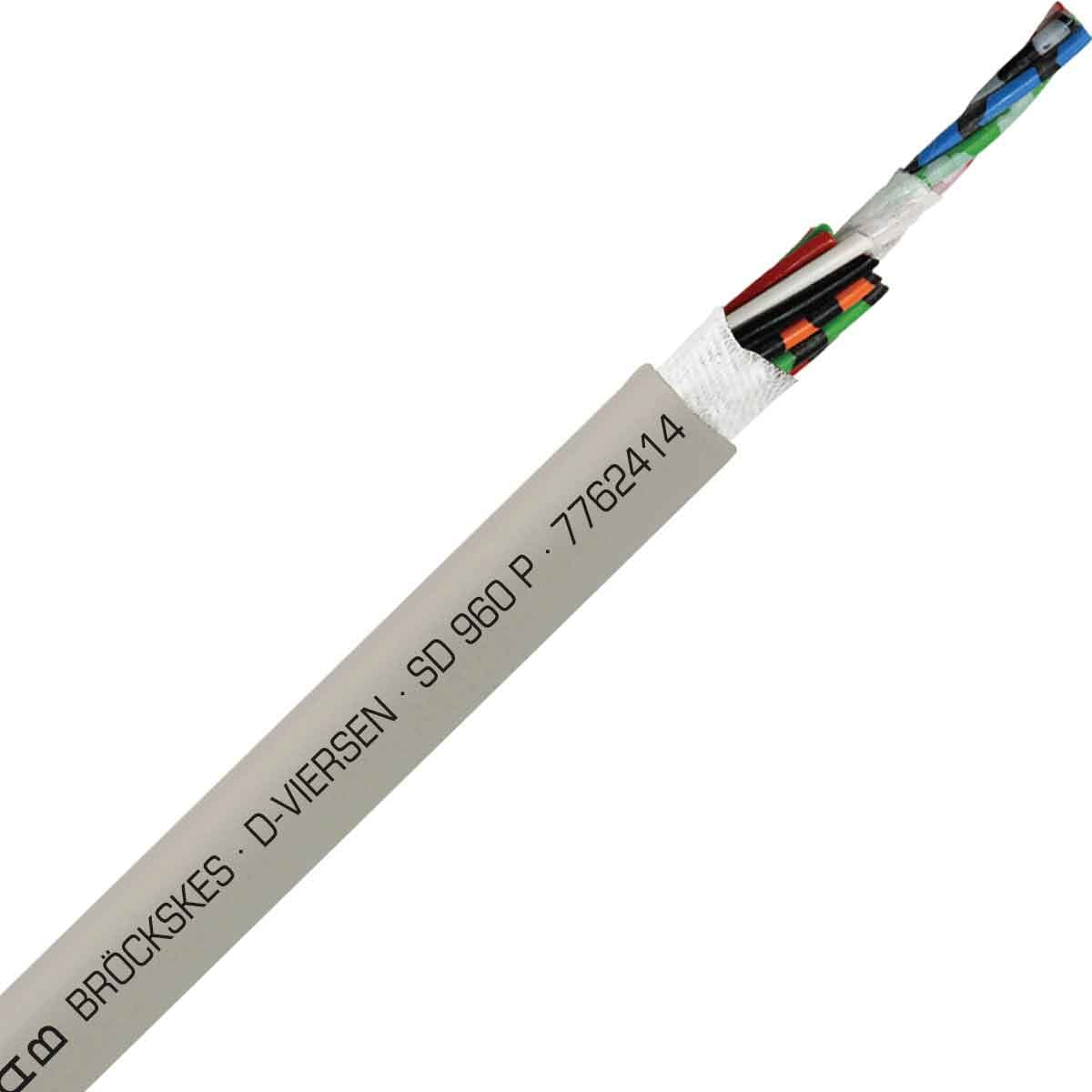 SAB 7762414 SD 960 P - 24 AWG/14c, tear & oil resistant continuous flex PUR data cable, UL, CSA, CE, RoHS SAB 7762414 SD 960 P - 24 AWG/14c, tear & oil resistant continuous flex PUR data cable, UL, CSA, CE, RoHS