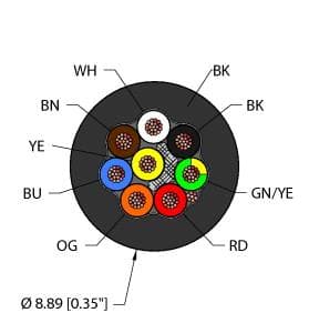 Turck BLK,PVC,8X18,S-DF,ITC,MSHA BLK,PVC,8X18,S-DF,ITC,MSHA Turck - BLK,PVC,8X18,S-DF,ITC,MSHA Instrumentation Tray Cable, Reelfast™ Bulk Cable Turck BLK,PVC,8X18,S-DF,ITC,MSHA BLK,PVC,8X18,S-DF,ITC,MSHA Turck - BLK,PVC,8X18,S-DF,ITC,MSHA Instrumentation Tray Cable, Reelfast™ Bulk Cable