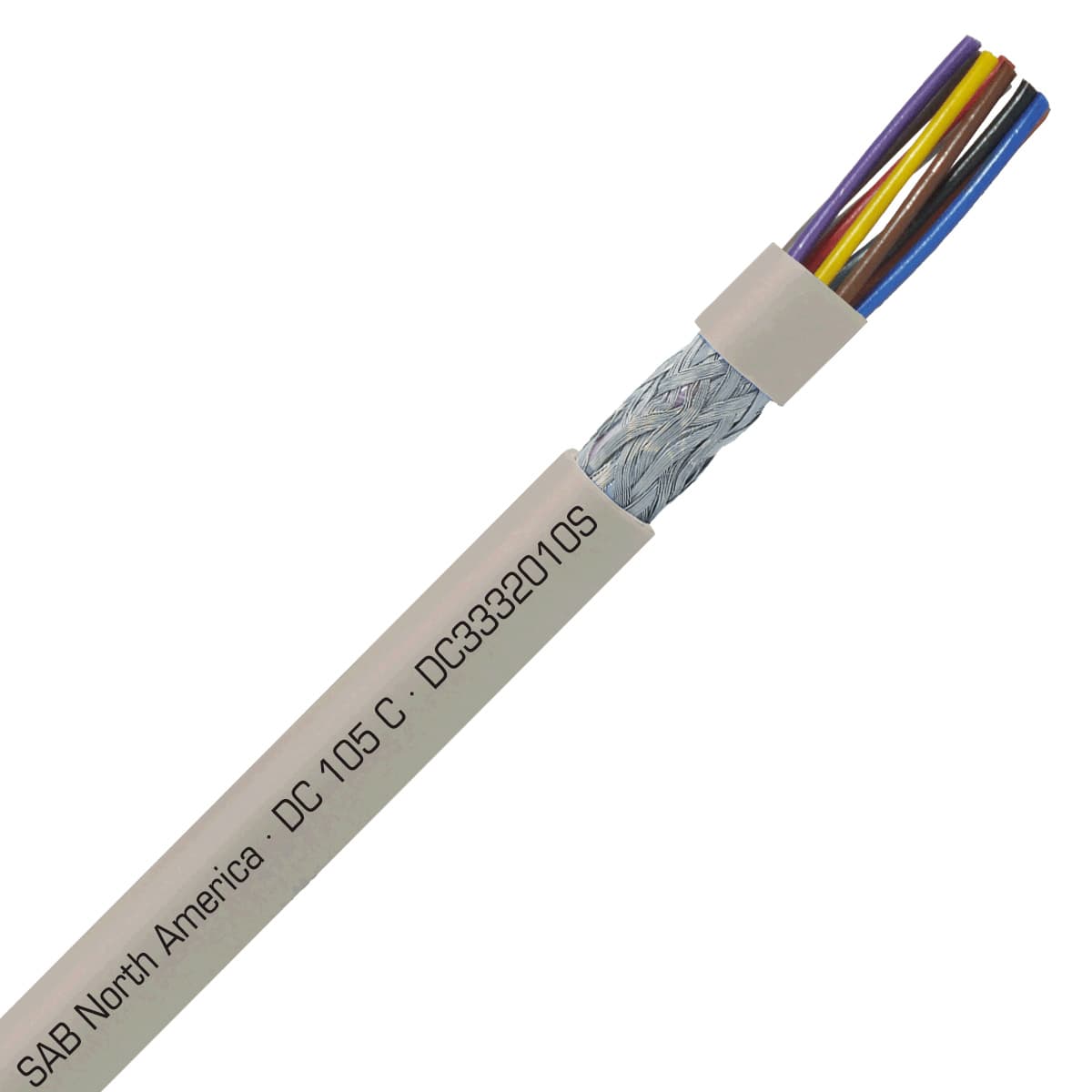 SAB DC3332010S DC 105 C - 20 AWG/10c, shielded flexible oil resistant data cable, UL, CSA, CE, RoHS SAB DC3332010S DC 105 C - 20 AWG/10c, shielded flexible oil resistant data cable, UL, CSA, CE, RoHS