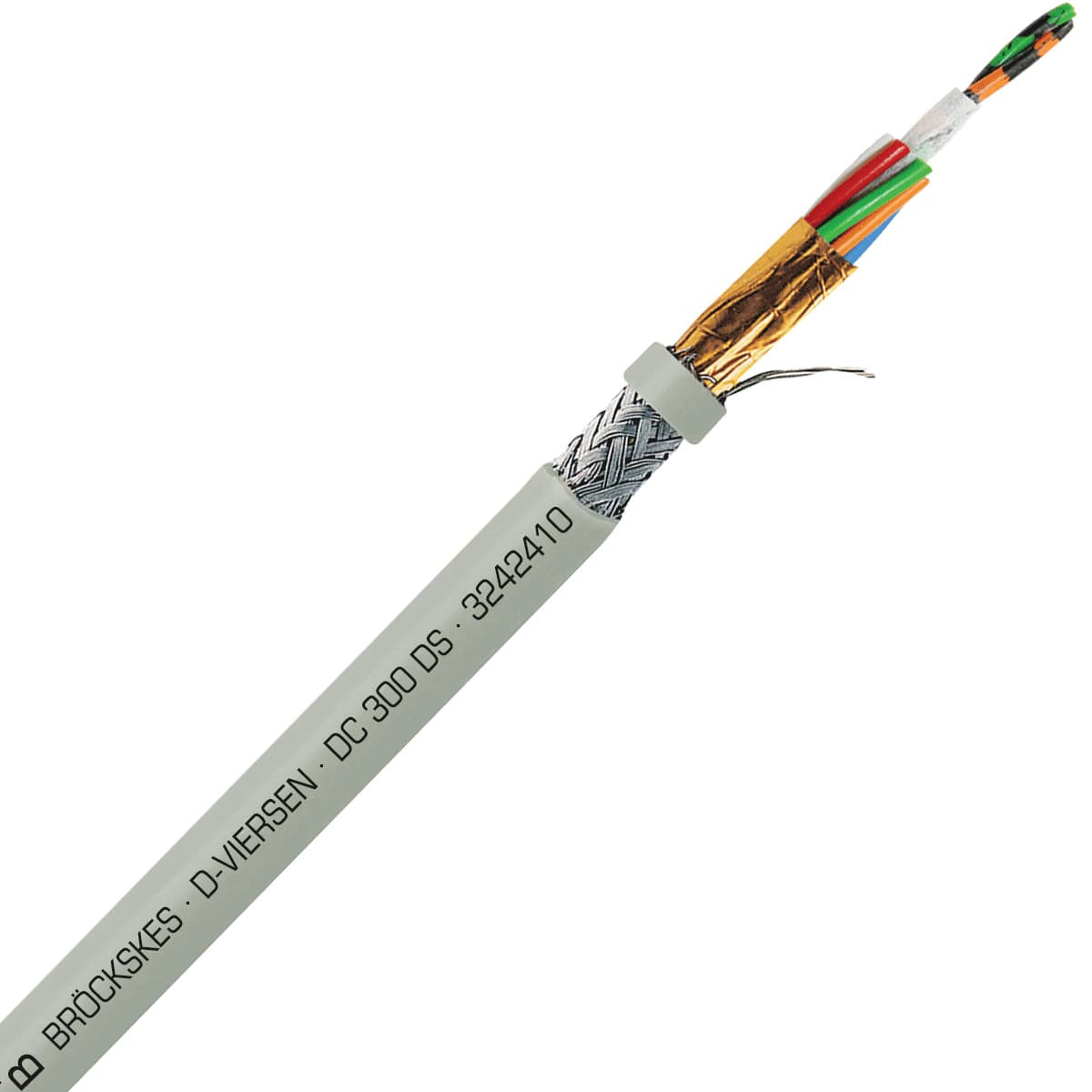 SAB 3242410 DC 300 DS - 24 AWG/10c, multi-conductor double shielded PVC signal and control cable, AWM SAB 3242410 DC 300 DS - 24 AWG/10c, multi-conductor double shielded PVC signal and control cable, AWM