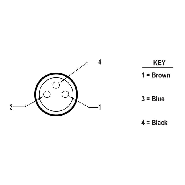 PKG3M-.35-PSG3M Part Image. Manufactured by Banner.