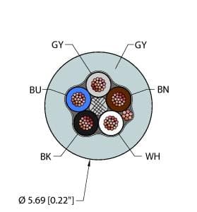 Turck GRY,PVC,5X22,S-DF,ITC GRY,PVC,5X22,S-DF,ITC Turck - GRY,PVC,5X22,S-DF,ITC Instrumentation Tray Cable, Reelfast™ Bulk Cable Turck GRY,PVC,5X22,S-DF,ITC GRY,PVC,5X22,S-DF,ITC Turck - GRY,PVC,5X22,S-DF,ITC Instrumentation Tray Cable, Reelfast™ Bulk Cable