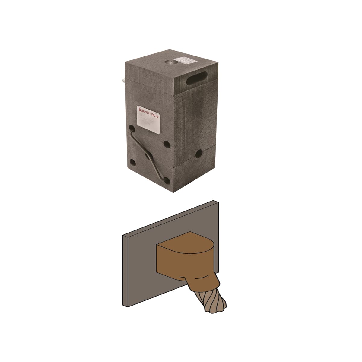 Hubbell B2477 Mold, Angular Cable Drop to Vertical Steel Pipe, 4 AWG, 4" to 6" Pipe, 45 Weld Metal. ; Features: Type BCS-3 Molds Are Used To Join The End Of A Copper Cable At A 45 DEG Angle To A Vertical Steel Surface, Size Range Is 6 AWG Through 1000 KCMIL Concentric Hubbell B2477 Mold, Angular Cable Drop to Vertical Steel Pipe, 4 AWG, 4" to 6" Pipe, 45 Weld Metal. ; Features: Type BCS-3 Molds Are Used To Join The End Of A Copper Cable At A 45 DEG Angle To A Vertical Steel Surface, Size Range Is 6 AWG Through 1000 KCMIL Concentric