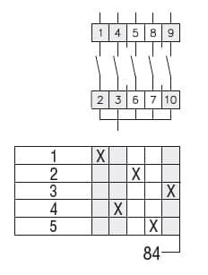 Lovato Electric GN20084O GN20084O Lovato - Rotary cam switch GN series, multi-step 1-2-3-4-5, 1 pole 200A, for rear mounting with black handle, front plate 132X132mm Lovato Electric GN20084O GN20084O Lovato - Rotary cam switch GN series, multi-step 1-2-3-4-5, 1 pole 200A, for rear mounting with black handle, front plate 132X132mm