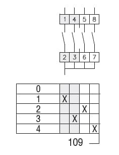Lovato Electric GN200109O GN200109O Lovato - Rotary cam switch GN series, multi-step 0-1-2-3-4, 1 pole 200A, for rear mounting with black handle, front plate 132X132mm Lovato Electric GN200109O GN200109O Lovato - Rotary cam switch GN series, multi-step 0-1-2-3-4, 1 pole 200A, for rear mounting with black handle, front plate 132X132mm