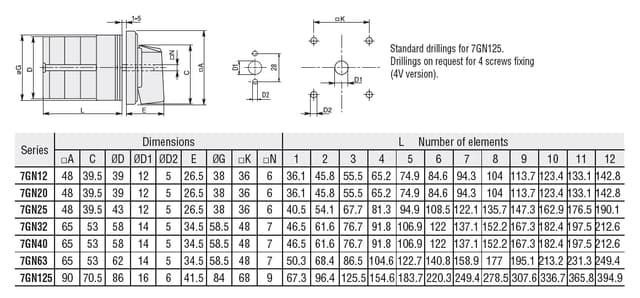 7GN6369U Part Image. Manufactured by Lovato Electric.