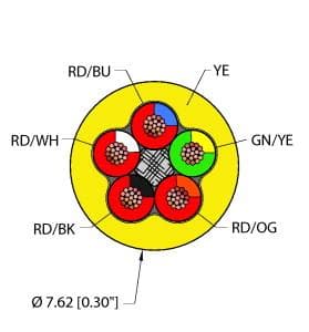 Turck YEL,PVC,5X18,ITC YEL,PVC,5X18,ITC Turck - YEL,PVC,5X18,ITC Instrumentation Tray Cable, Reelfast™ Bulk Cable Turck YEL,PVC,5X18,ITC YEL,PVC,5X18,ITC Turck - YEL,PVC,5X18,ITC Instrumentation Tray Cable, Reelfast™ Bulk Cable