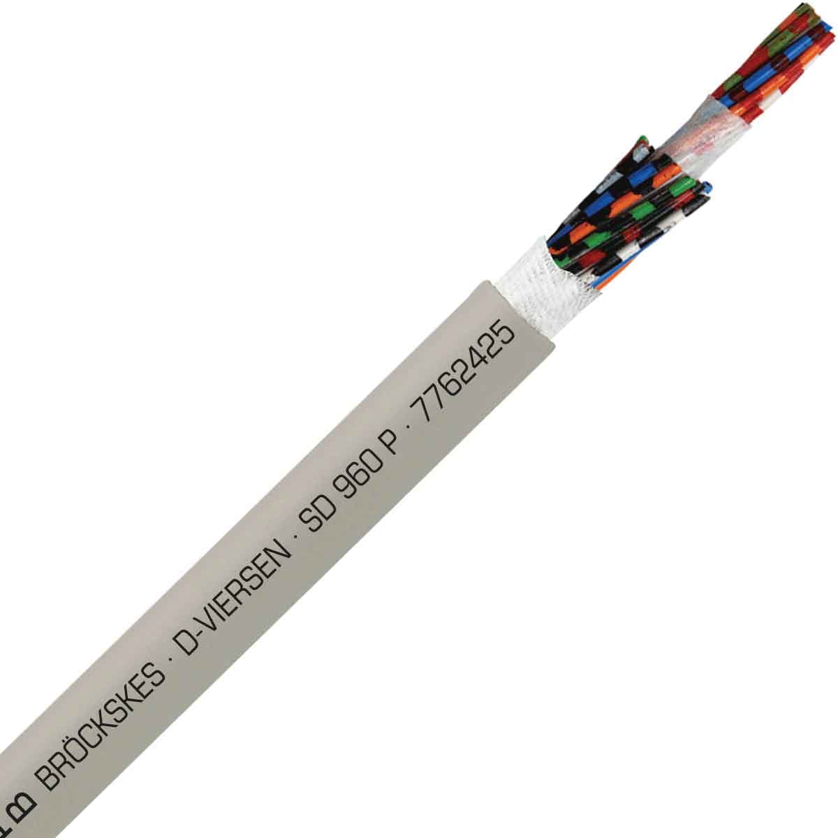 SAB 7762425 SD 960 P - 24 AWG/25c, tear & oil resistant continuous flex PUR data cable, UL, CSA, CE, RoHS SAB 7762425 SD 960 P - 24 AWG/25c, tear & oil resistant continuous flex PUR data cable, UL, CSA, CE, RoHS