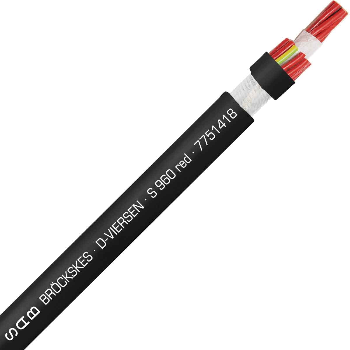 SAB 7751418 S 960 - 14 AWG/18c, oil resistant continuous flex PVC control cable for small bending radius, UL, CSA, CE, RoHS SAB 7751418 S 960 - 14 AWG/18c, oil resistant continuous flex PVC control cable for small bending radius, UL, CSA, CE, RoHS