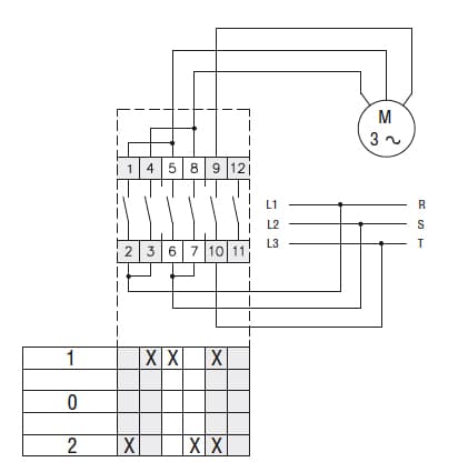 Lovato Electric GN31511O GN31511O Lovato - Rotary cam switch GN series, 3-phase motor reversing switch 315A, for rear mounting with black handle, front plate 132X132mm Lovato Electric GN31511O GN31511O Lovato - Rotary cam switch GN series, 3-phase motor reversing switch 315A, for rear mounting with black handle, front plate 132X132mm